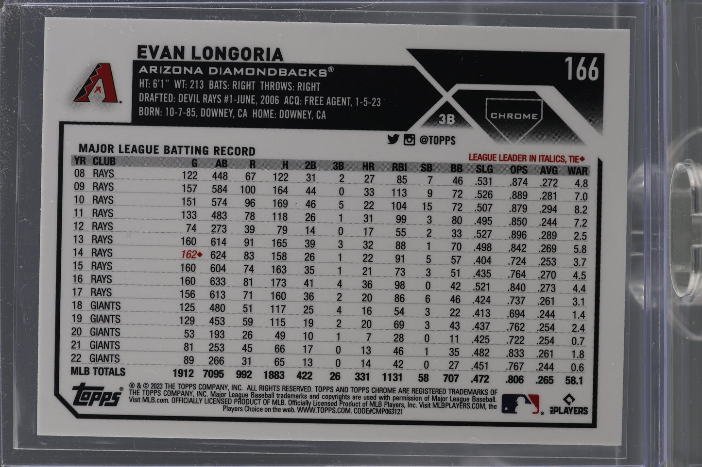 Evan Longoria 2023 Topps Chrome  #166        Arizona Diamondbacks