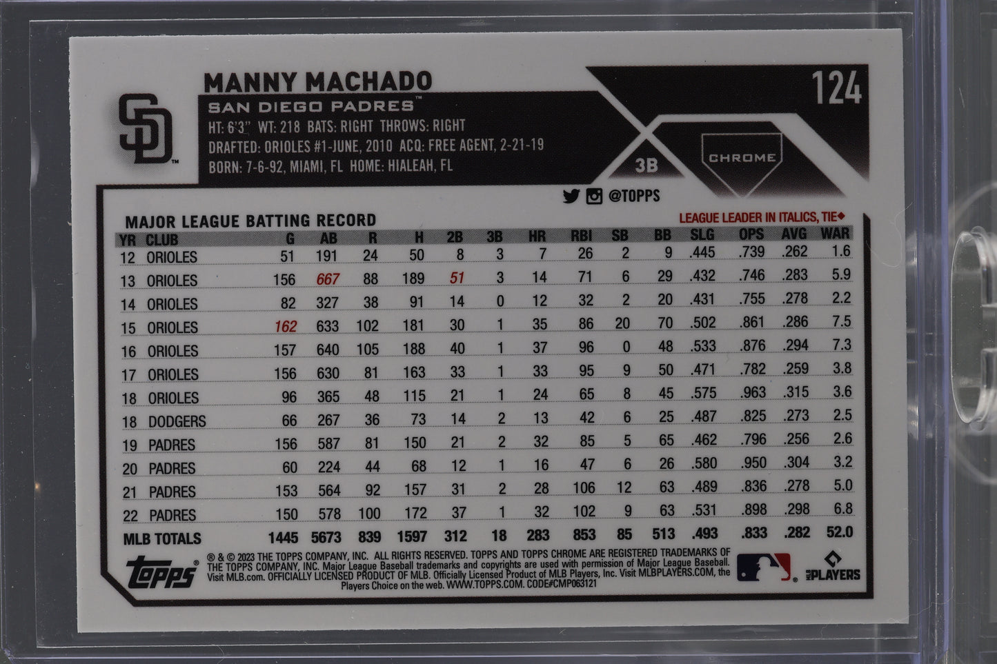 Manny Machado 2023 Topps Chrome  #124        San Diego Padres