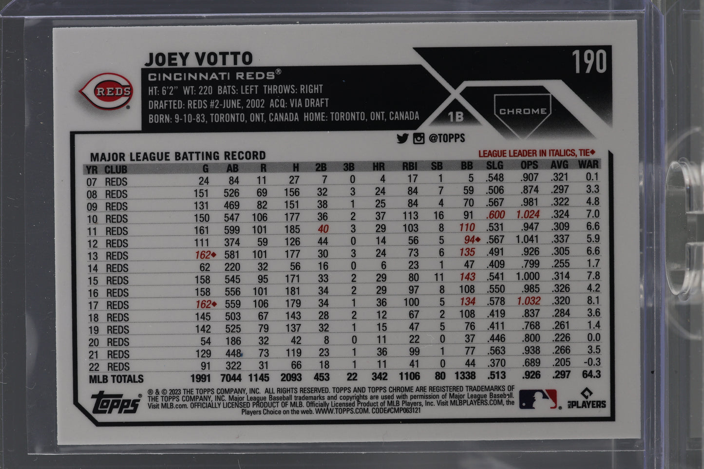 Joey Votto 2023 Topps Chrome  #190        Cincinnati Reds