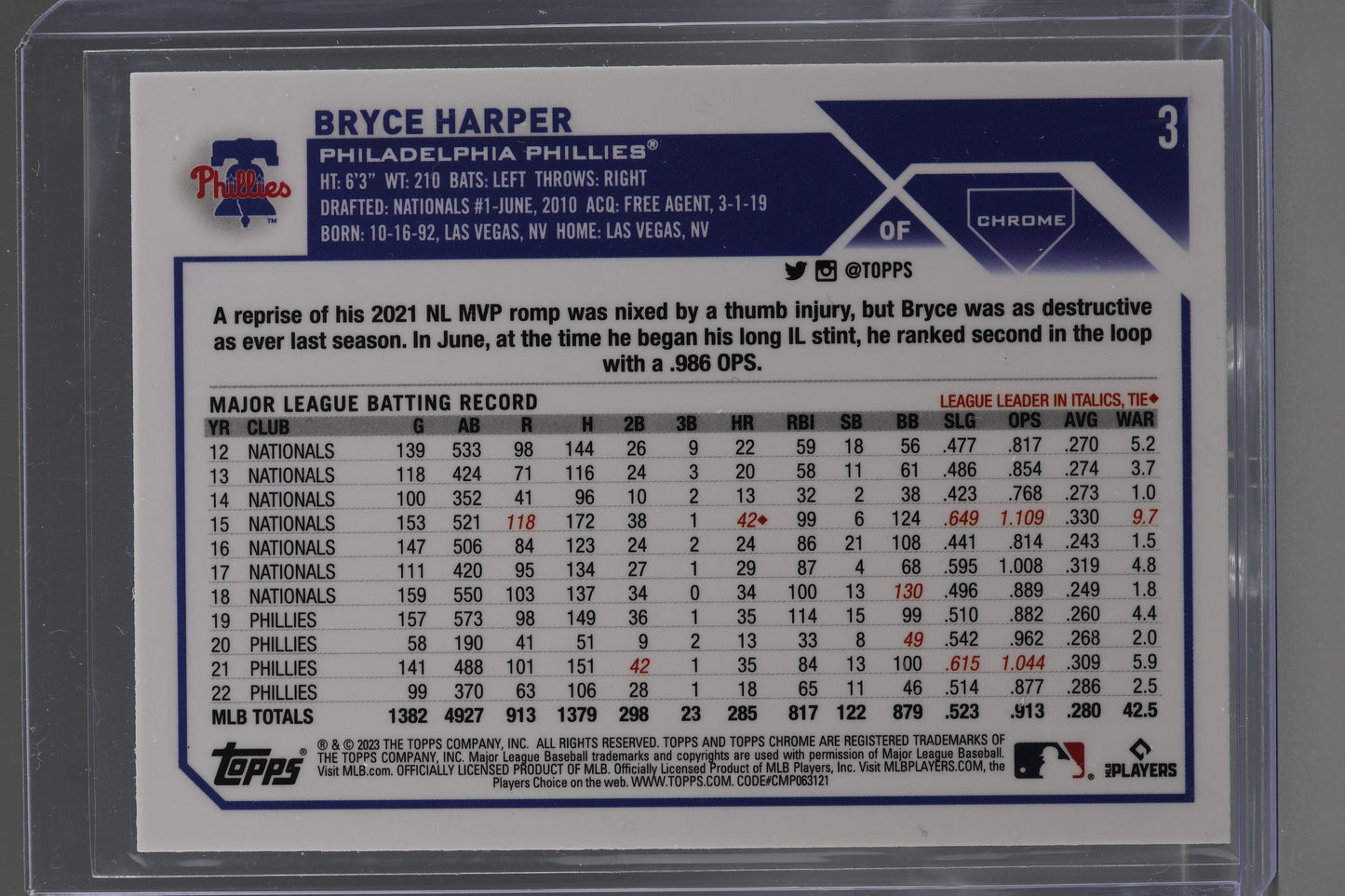 Bryce Harper 2023 Topps Chrome X-Fractor Refractor #3    Misprint    Philadelphia Phillies