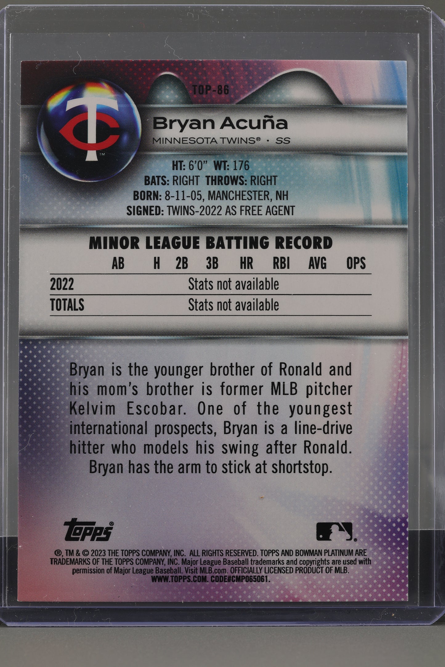 Bryan Acuña 2023 Bowman Platinum Top Prospects  #TOP-86        Minnesota Twins