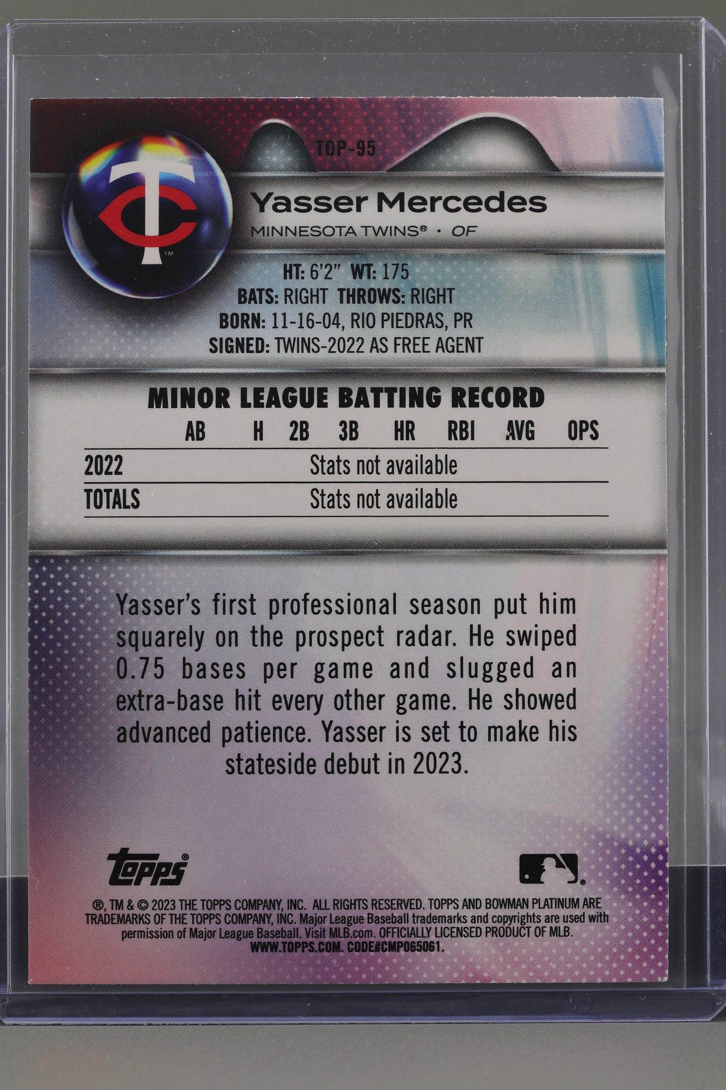 Yasser Mercedes 2023 Bowman Platinum Top Prospects  #TOP-95        Minnesota Twins