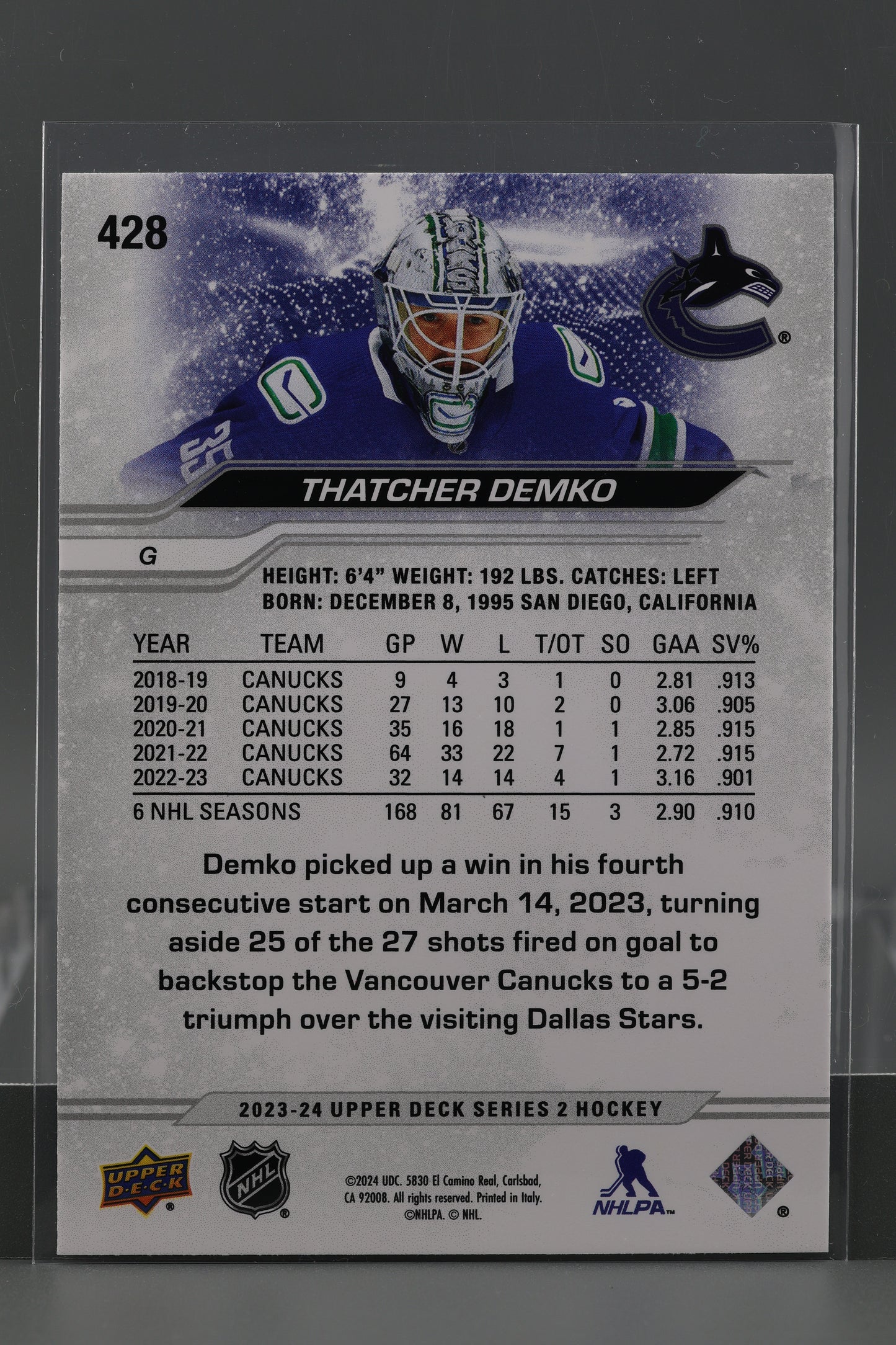 Thatcher Demko 2023 Upper Deck Series Two #428        Vancouver Canucks