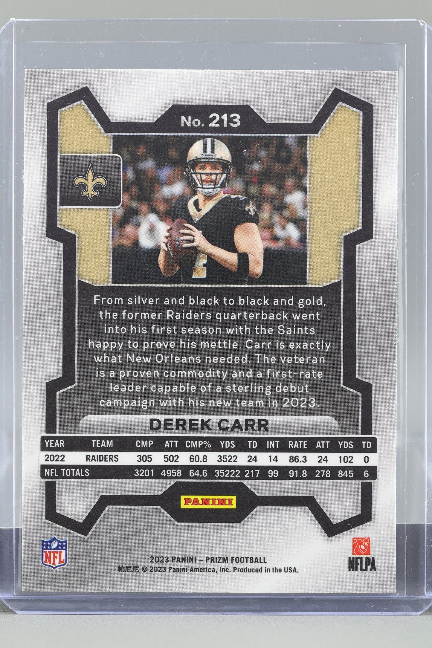 Derek Carr 2023 Panini Prizm  #213        New Orleans Saints