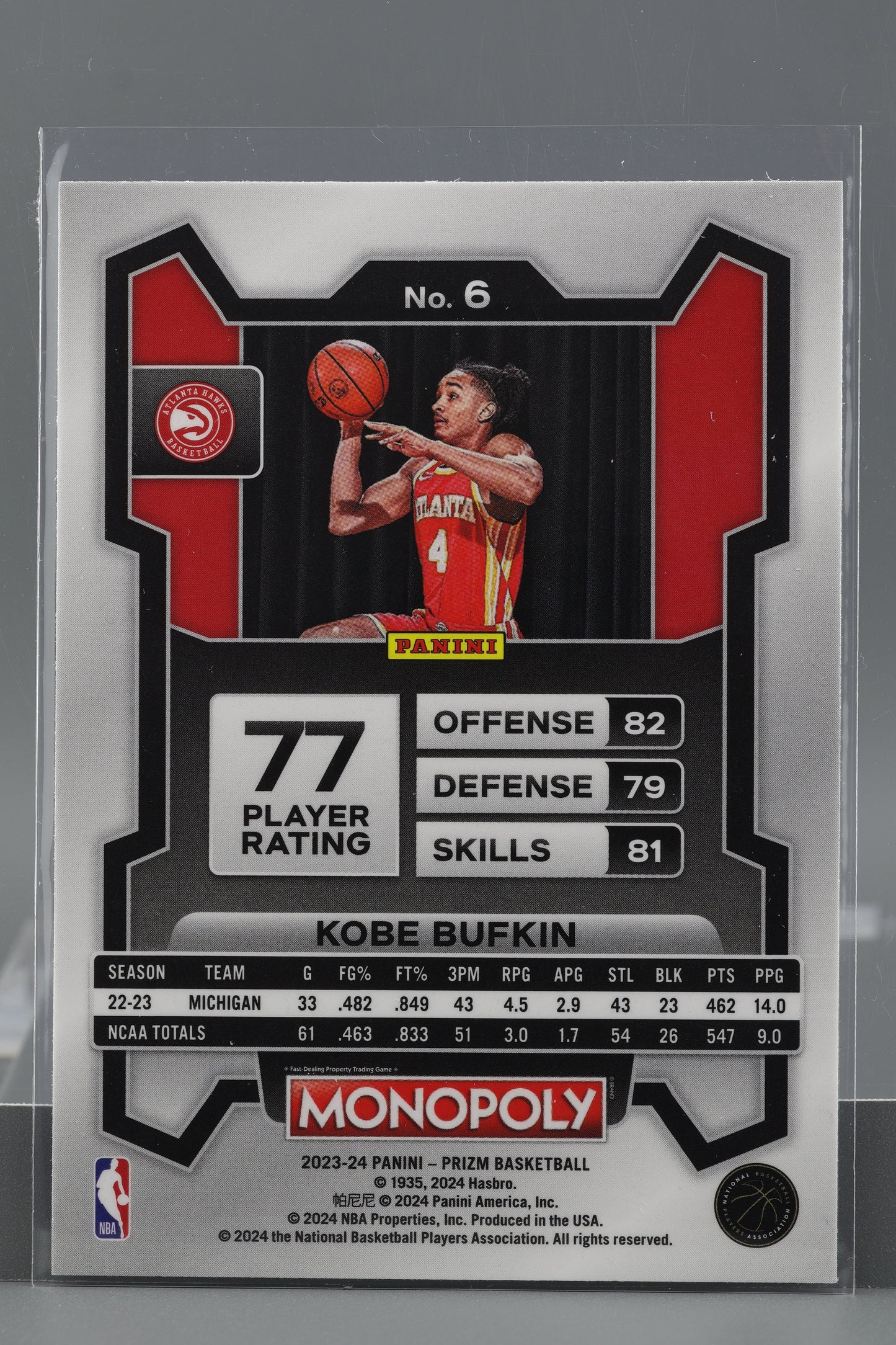 Kobe Bufkin 2023-24 Panini Prizm Monopoly  #6       Rookie Card RC Atlanta Hawks