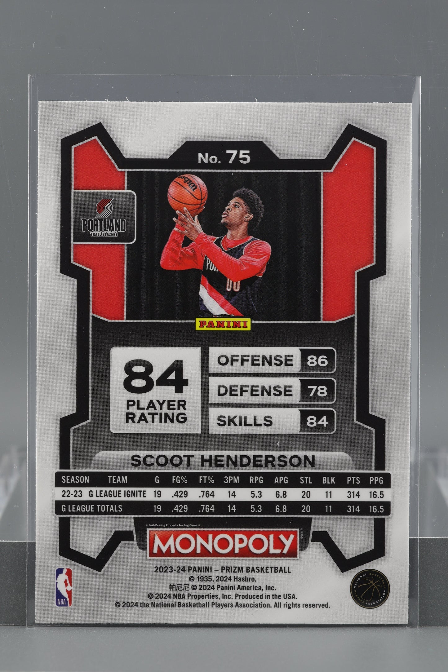 Scoot Henderson 2023-24 Panini Prizm Monopoly  #75        Portland Trail Blazers