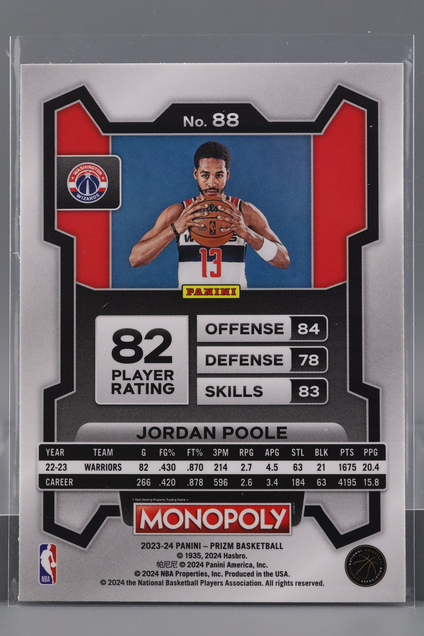 Jordan Poole 2023-24 Panini Prizm Monopoly  #88        Washington Wizards