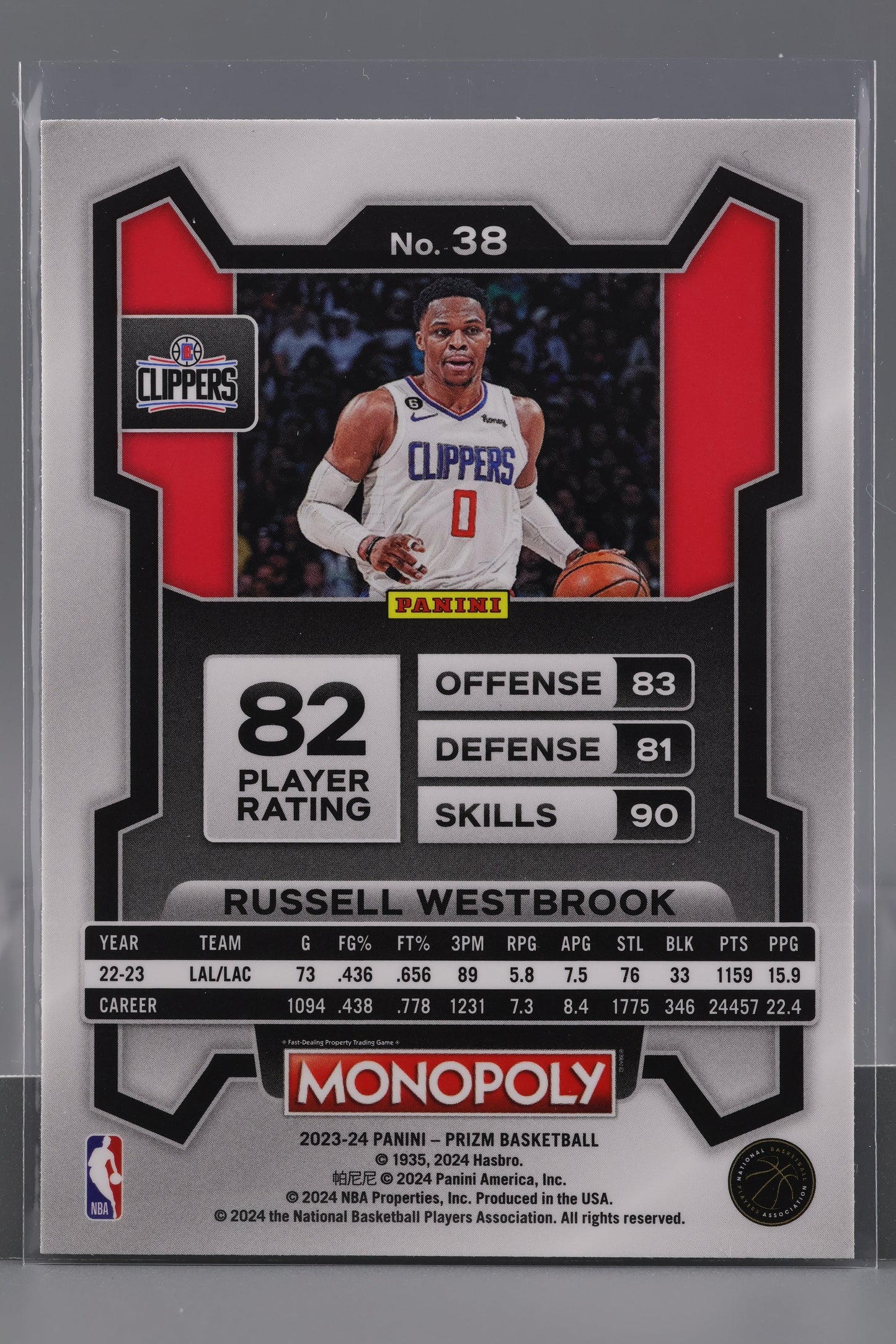 Russell Westbrook 2023-24 Panini Prizm Monopoly  #38        Los Angeles Clippers