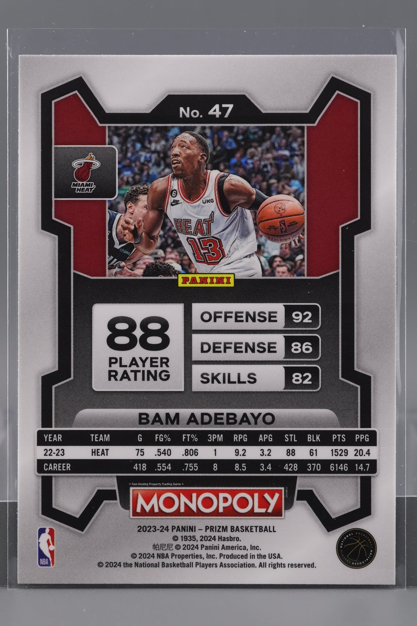 Bam Adebayo 2023-24 Panini Prizm Monopoly  #47        Miami Heat