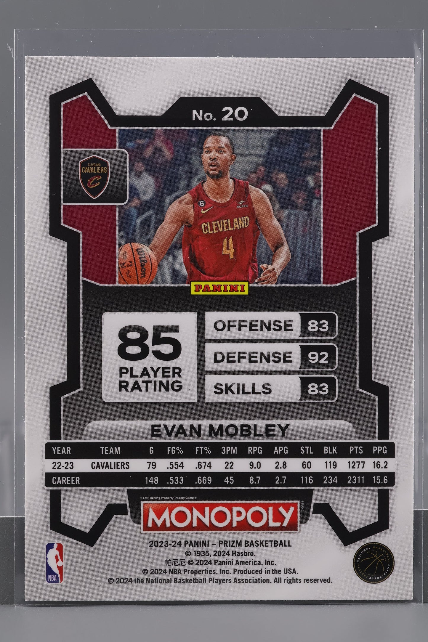 Evan Mobley 2023-24 Panini Prizm Monopoly  #20        Cleveland Cavaliers