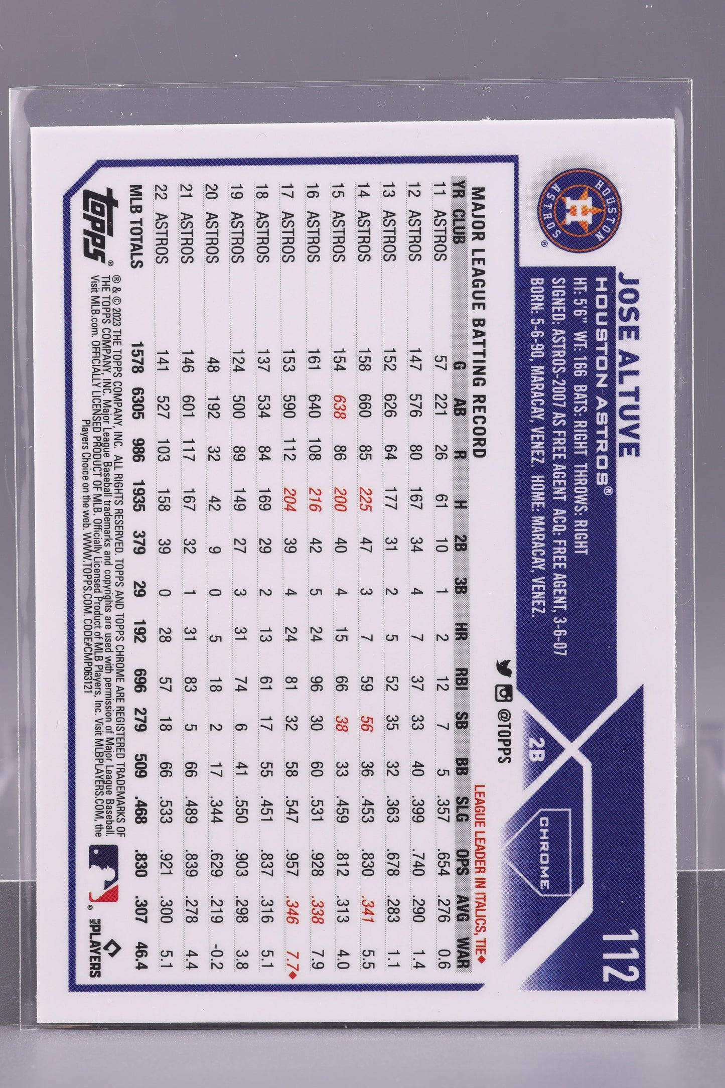 Jose Altuve 2023 Topps Chrome #112         Houston Astros