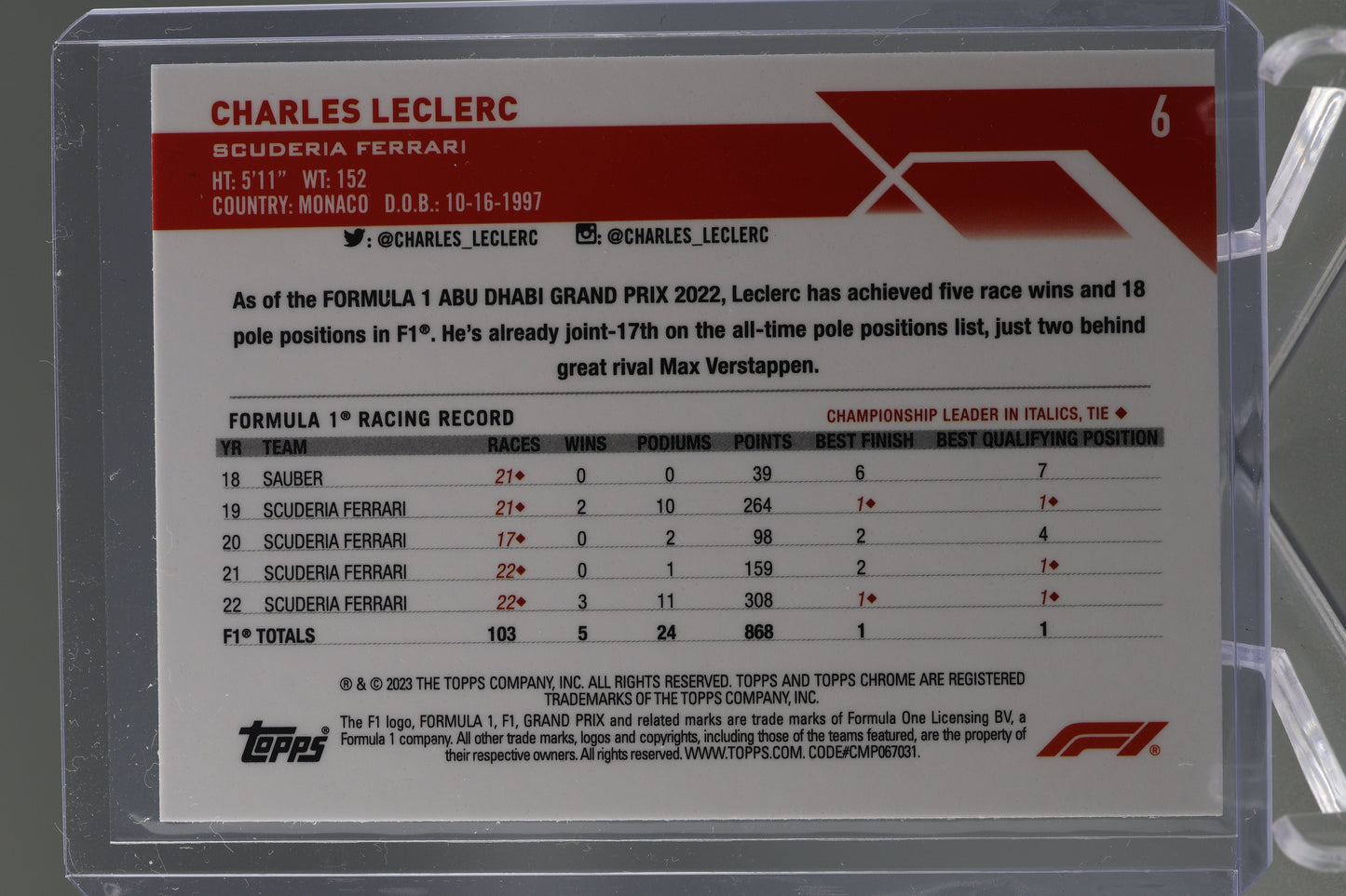 Charles Leclerc 2023 Topps Chrome Formula 1 #6 Scuderia Ferrari